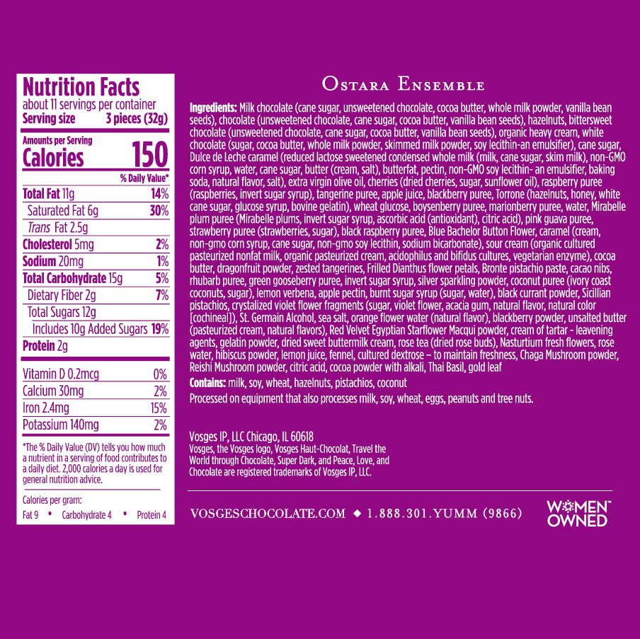 The Ostara Ensemble, Easter chocolate Nutritional